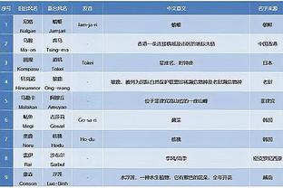 意足协主席：曼奇尼辞职至今仍令我受伤，他提交辞呈前没有告诉我