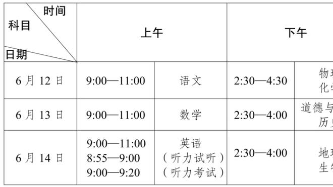 世体：巴萨分析了惨败，认为球队存在欠缺身体与防守不足等问题