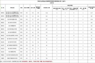 重获新生！官方：31岁伊斯科与贝蒂斯续约至2027，解约金2000万欧