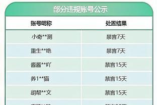 含沙射影？弗里德金对罗马球员：到处找借口的时代已经过去了